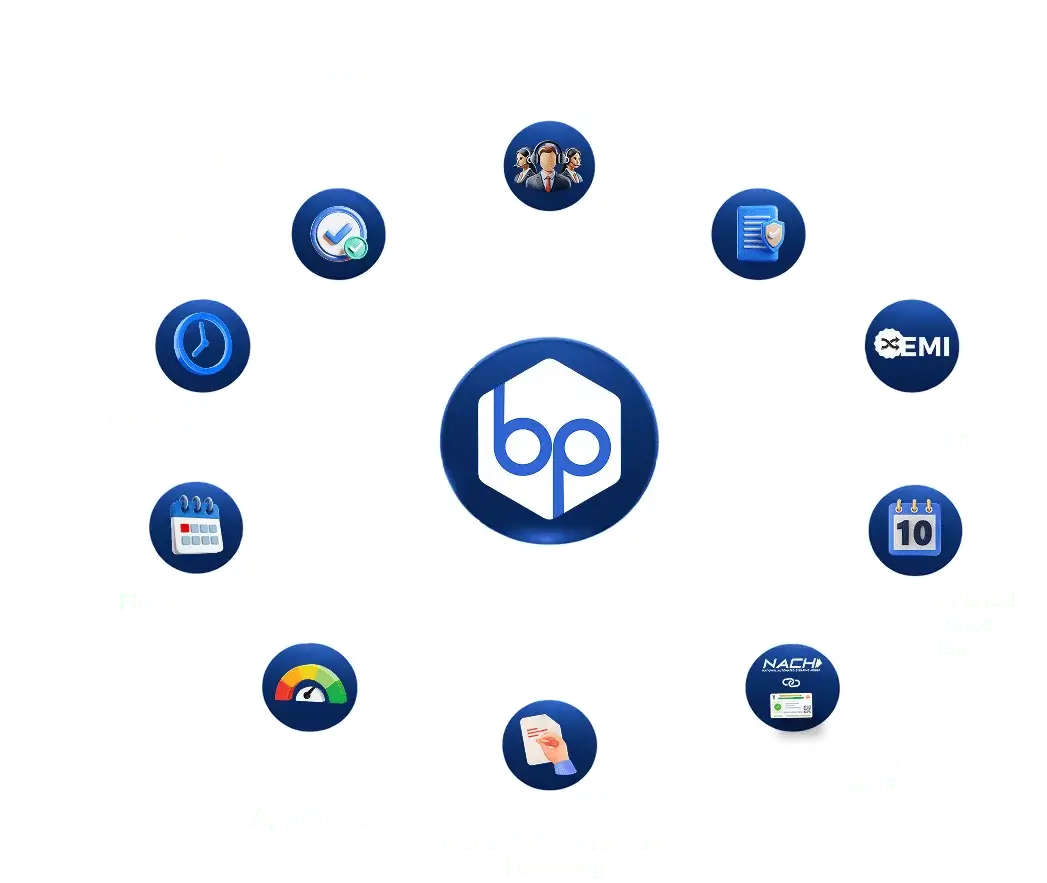 BimaPay Premium Financing Features